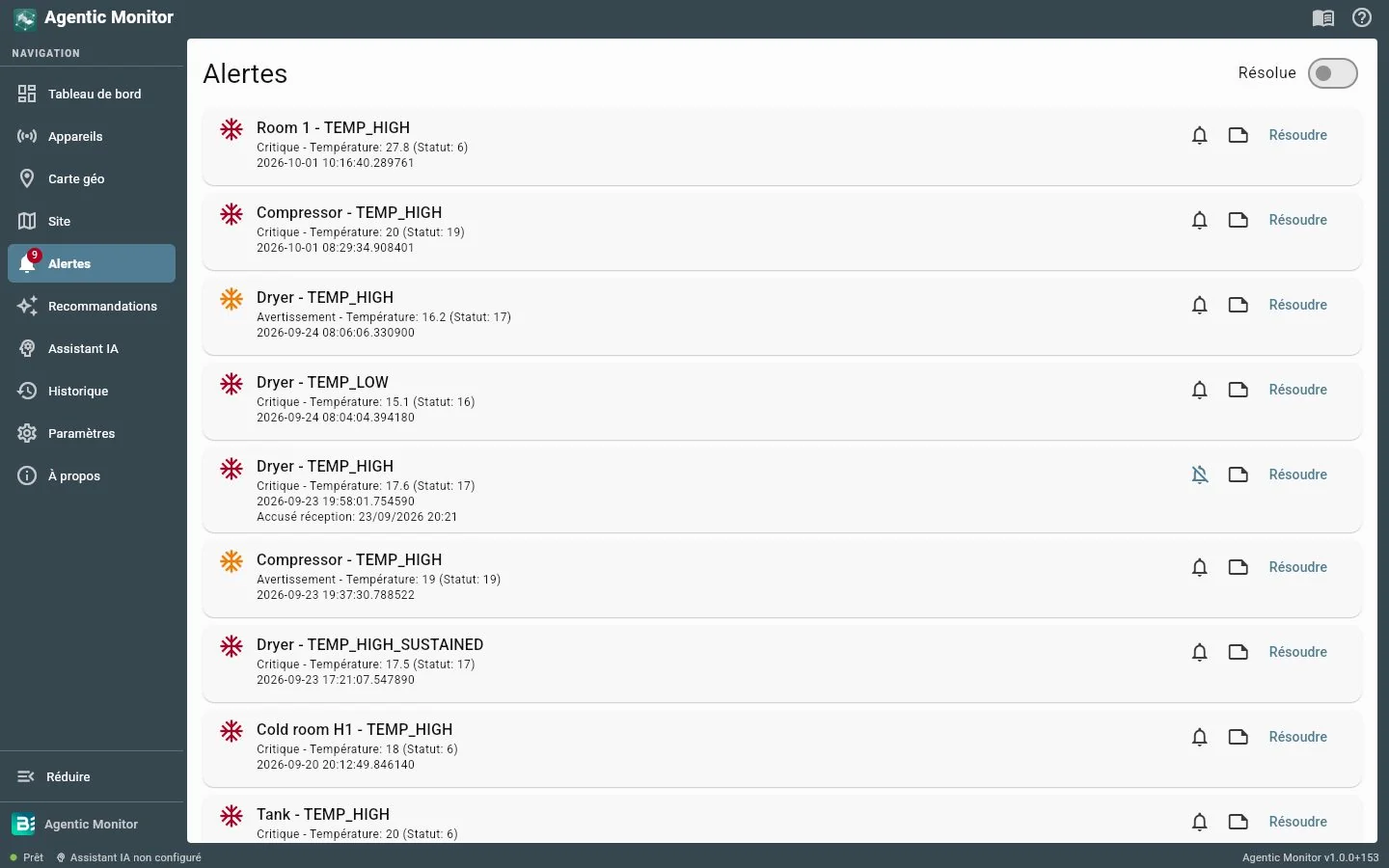 Agentic Monitor — file d'alertes : dépassements de température avec sévérité, accusé de réception et résolution