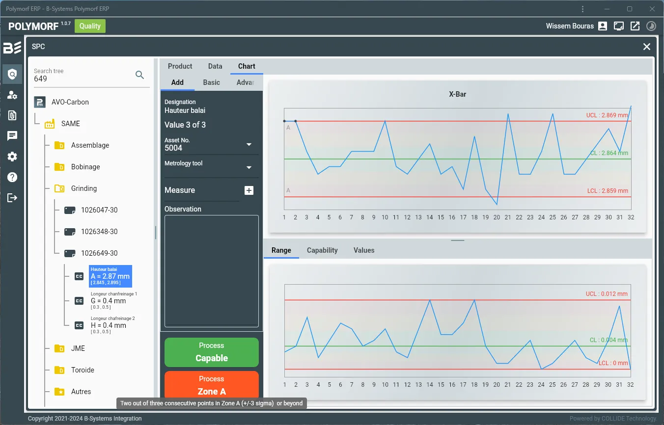 Polymorf Quality SPC control chart for statistical process control