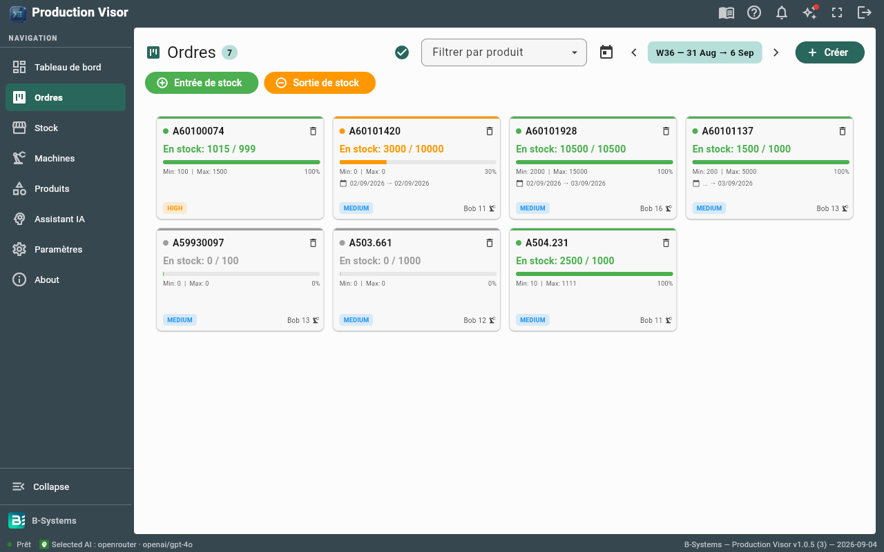 Production Visor tableau kanban des ordres